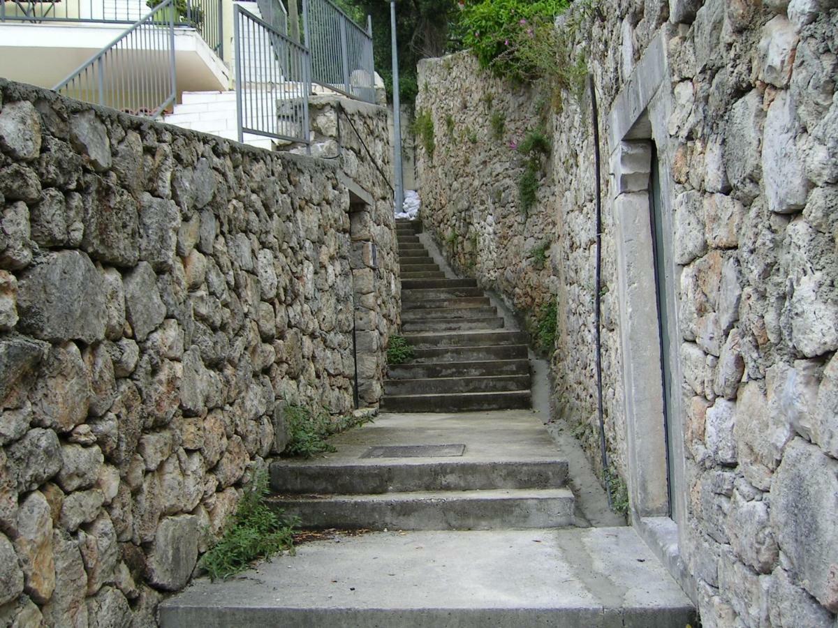 Palma * Dubrovnik